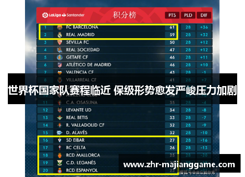 世界杯国家队赛程临近 保级形势愈发严峻压力加剧
