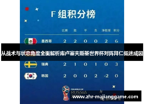 从战术与状态角度全面解析库卢塞夫斯基世界杯对阵拜仁低迷成因
