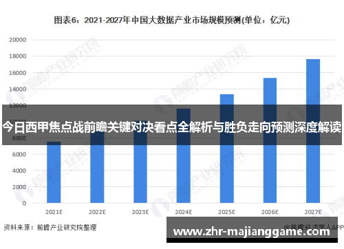 今日西甲焦点战前瞻关键对决看点全解析与胜负走向预测深度解读 今日西甲焦点战前瞻关键对决看点全解析与胜负走向预测深度解读