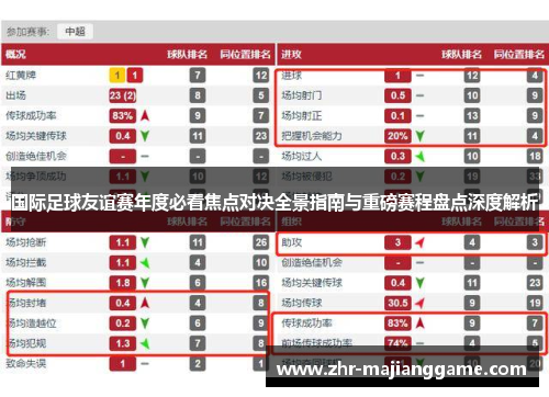 国际足球友谊赛年度必看焦点对决全景指南与重磅赛程盘点深度解析