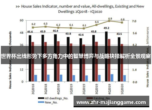 世界杯出线形势下多方角力中的智慧博弈与战略抉择解析全景观察 世界杯出线形势下多方角力中的智慧博弈与战略抉择解析全景观察