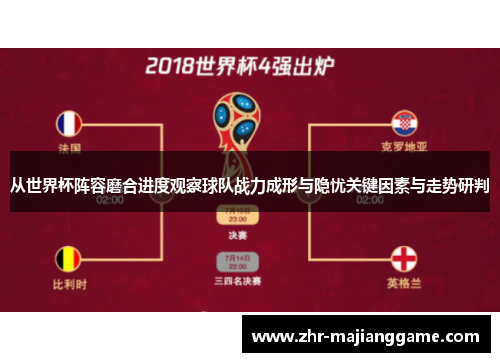 从世界杯阵容磨合进度观察球队战力成形与隐忧关键因素与走势研判