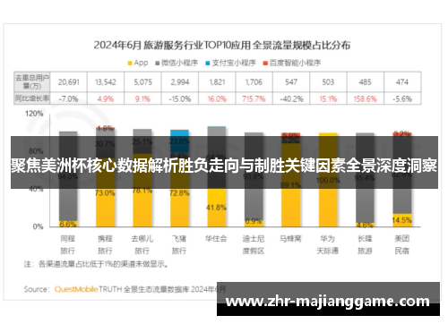 聚焦美洲杯核心数据解析胜负走向与制胜关键因素全景深度洞察 聚焦美洲杯核心数据解析胜负走向与制胜关键因素全景深度洞察