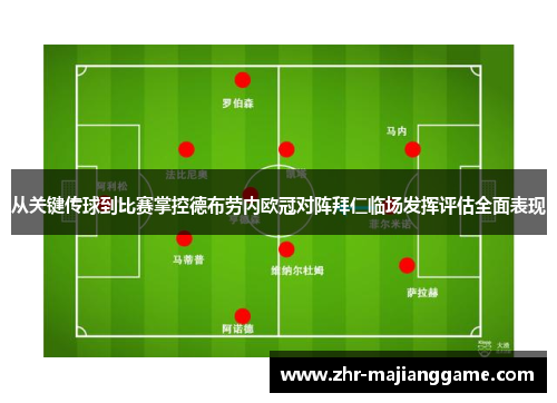 从关键传球到比赛掌控德布劳内欧冠对阵拜仁临场发挥评估全面表现