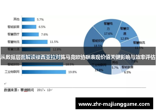 从数据层面解读穆西亚拉对阵马竞欧协联表现价值关键影响与效率评估