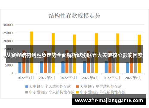 从赛程结构到胜负走势全面解析欧协联五大关键核心影响因素