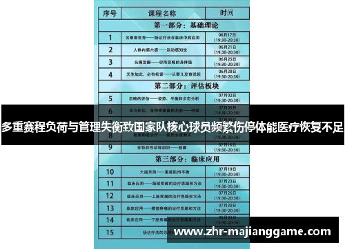 多重赛程负荷与管理失衡致国家队核心球员频繁伤停体能医疗恢复不足