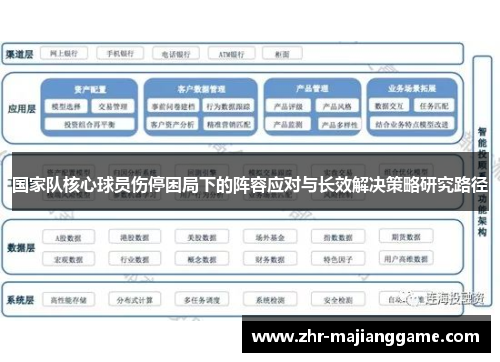 国家队核心球员伤停困局下的阵容应对与长效解决策略研究路径 国家队核心球员伤停困局下的阵容应对与长效解决策略研究路径