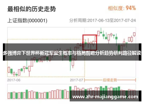 多强博弈下世界杯新冠军诞生概率与格局前瞻分析趋势研判路径解读 多强博弈下世界杯新冠军诞生概率与格局前瞻分析趋势研判路径解读